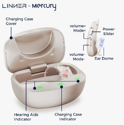 أجهزة سمع Linner Saturn OTC [مؤهلة لـ FSA وHSA]